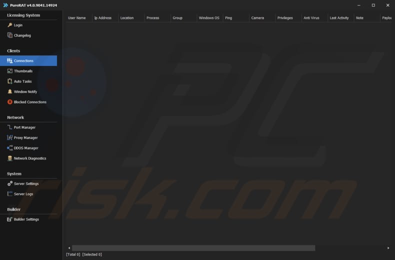 Panneau d'administration du malware PureRAT
