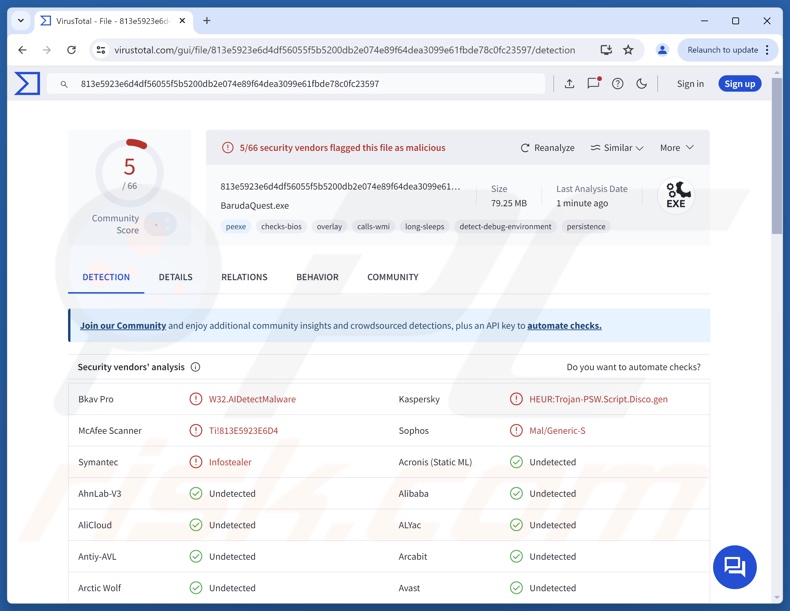 Détections du malware RMC sur VirusTotal