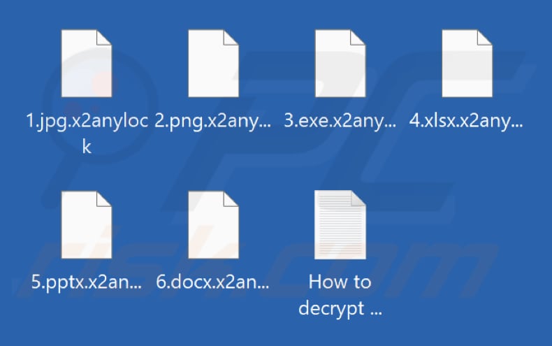 Fichiers chiffrés par le ransomware Warlock Group (extension .x2anylock)