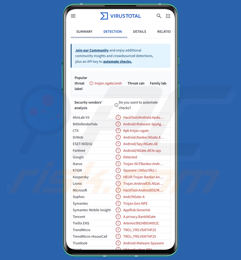 Détections du malware PhantomCard sur VirusTotal