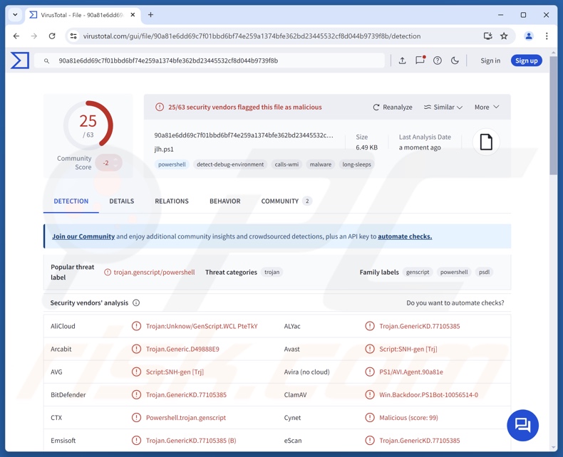 Détections du malware PS1Bot sur VirusTotal