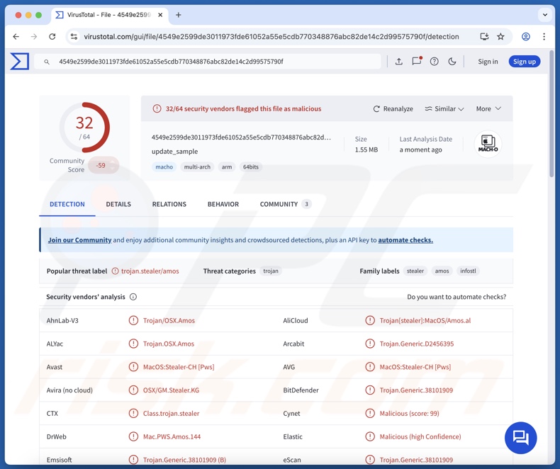 Détections du malware Shamos sur VirusTotal