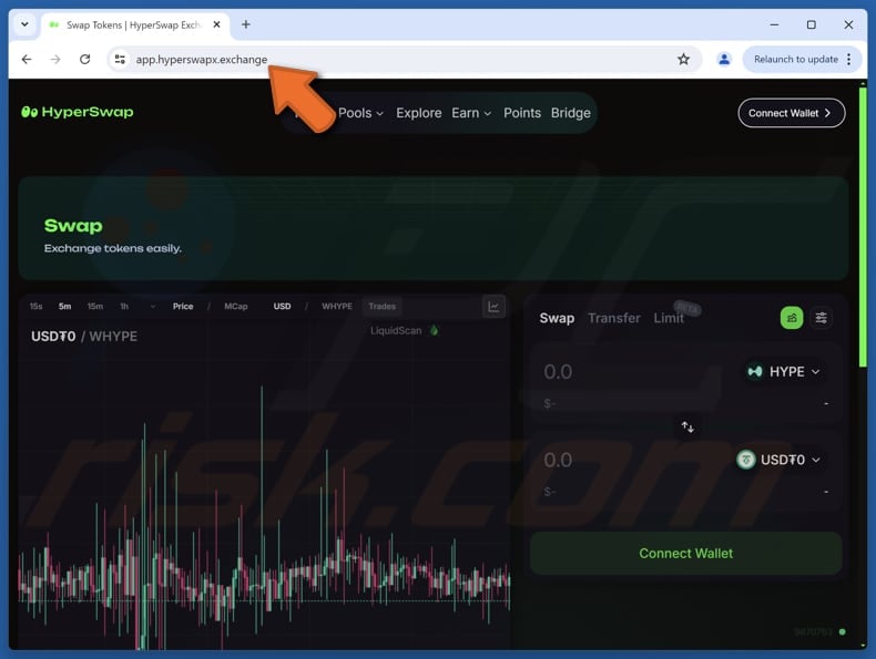 Arnaque du faux site web HyperSwap