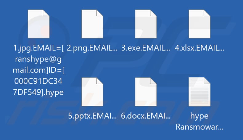 Fichiers cryptés par le ransomware Hype (extension .hype)