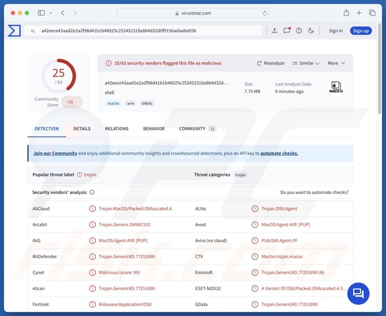 Détections du malware MacSync sur VirusTotal