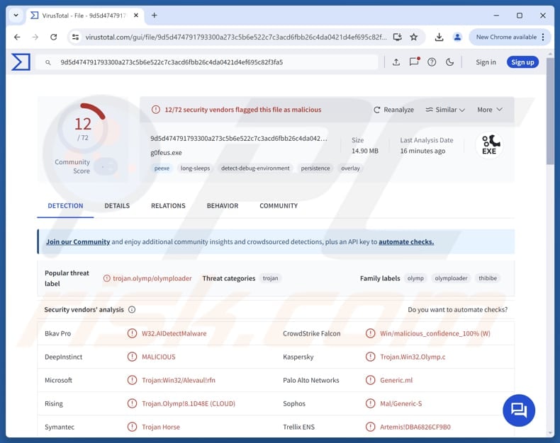 Olymp Chargeur maliciel