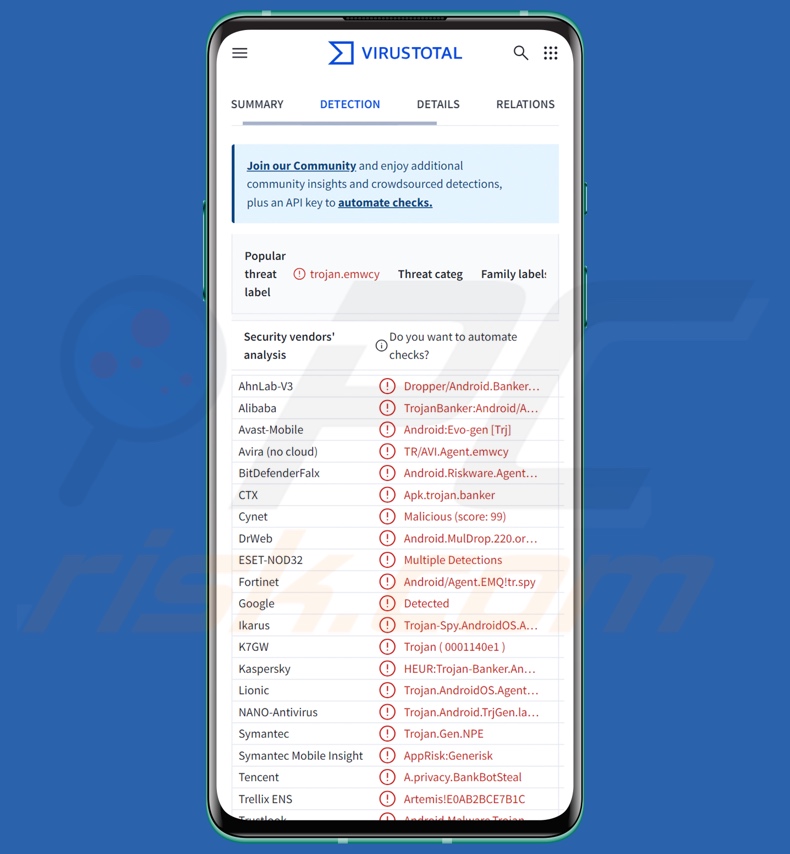 Détections du malware RatOn sur VirusTotal