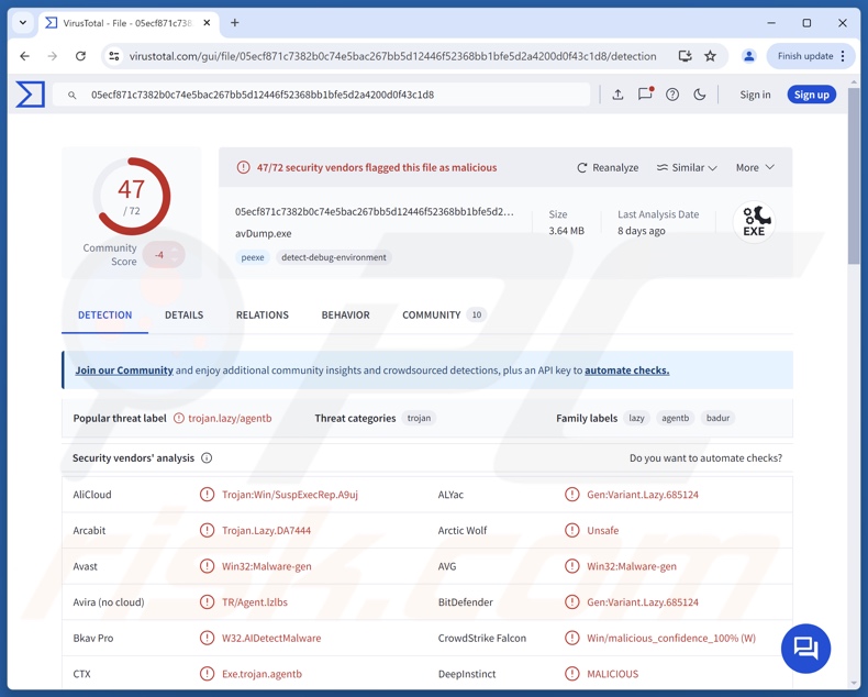 CastleLoader malware detections on VirusTotal