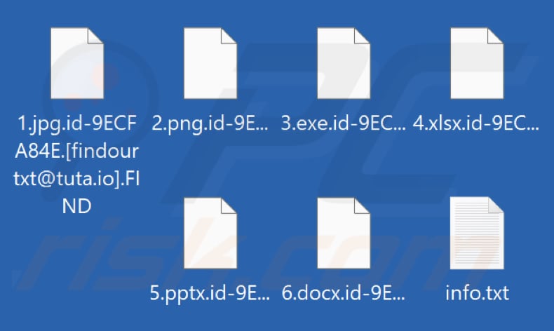 Fichiers cryptés par le ransomware FIND (extension .FIND)
