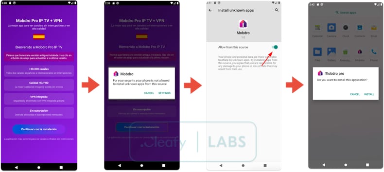 Chaîne d'infection du cheval de Troie bancaire Klopatra (source : cleafy.com)