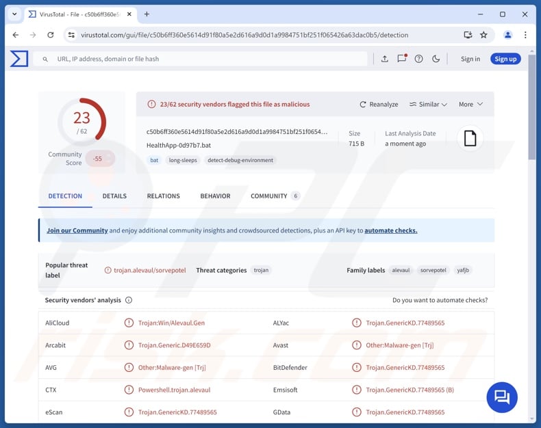 Détections du logiciel malveillant SORVEPOTEL sur VirusTotal