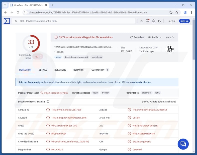 Détections de logiciels malveillants Eternity sur VirusTotal