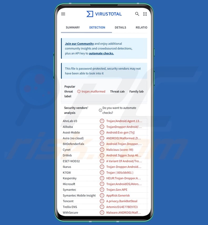 Fantasy Hub android maliciel