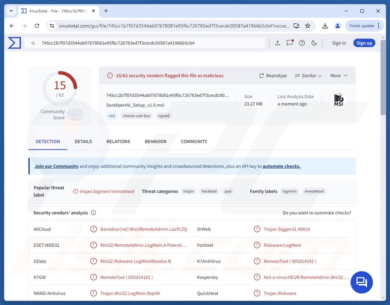 LogMeIn VirusTotal détections