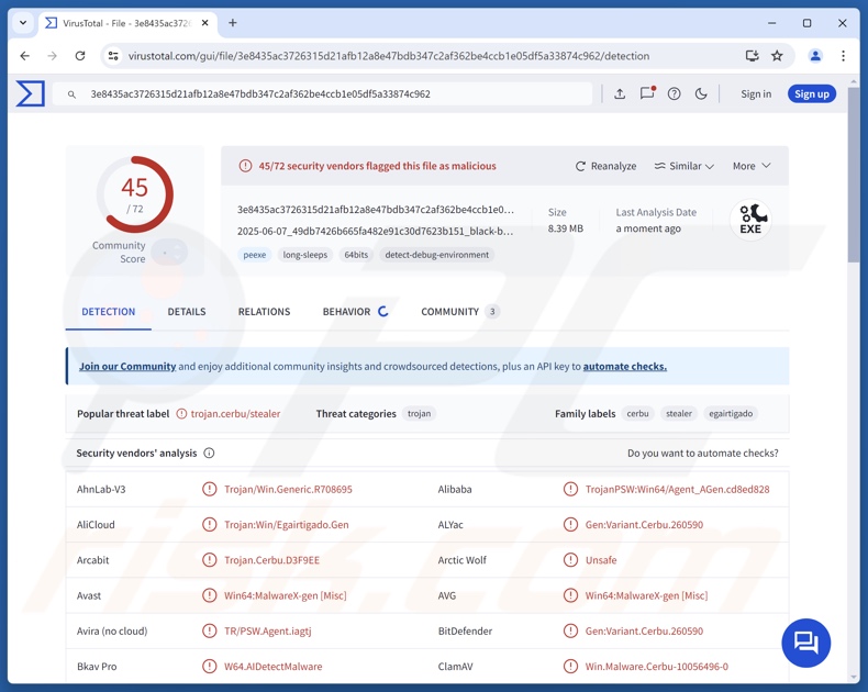 Détections de logiciels malveillants STD sur VirusTotal