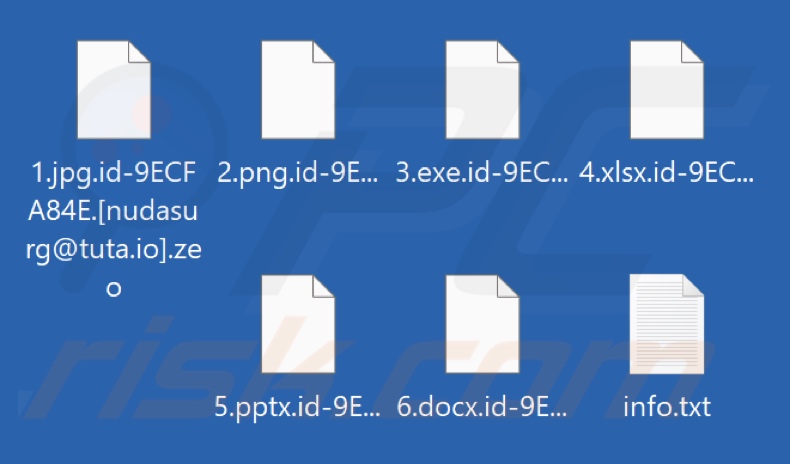 Fichiers cryptés par le ransomware Zeo (extension .zeo)