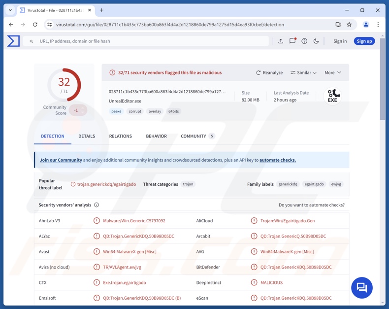 Détections du malware GachiLoader sur VirusTotal