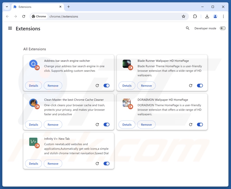 ShadyPanda installé sur Chrome