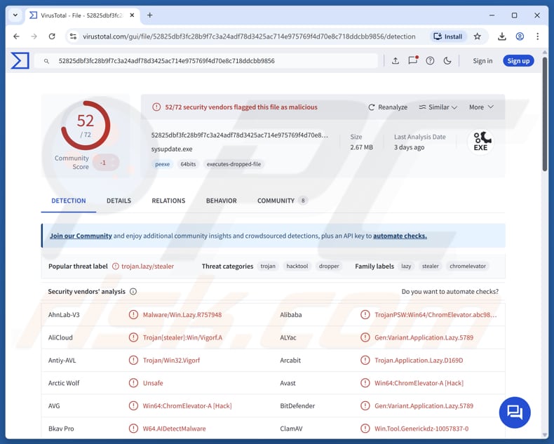 BoryptGrab logiciel malveillant