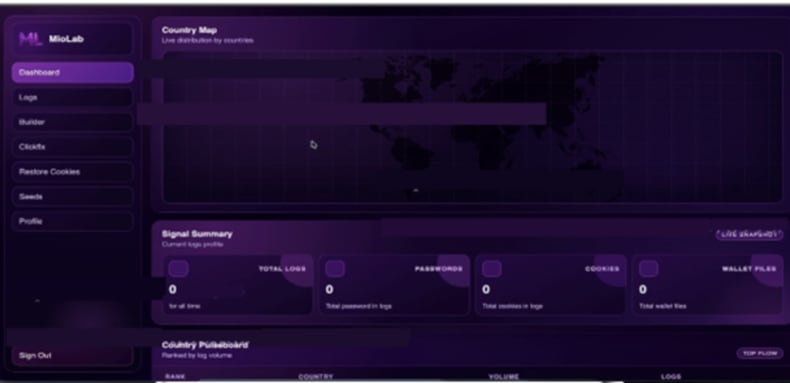 Miolab Stealer panneau d'administration (source: levelblue.com)