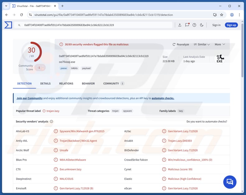 Voleur d'informations Remus