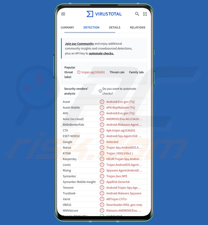 BirdCall malware android