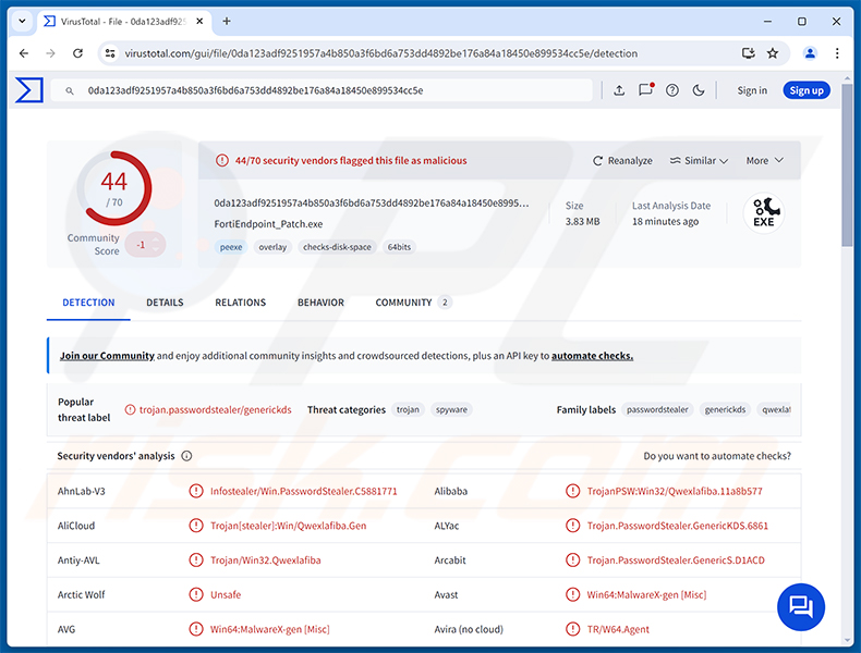Détections du malware EKZ Stealer sur VirusTotal
