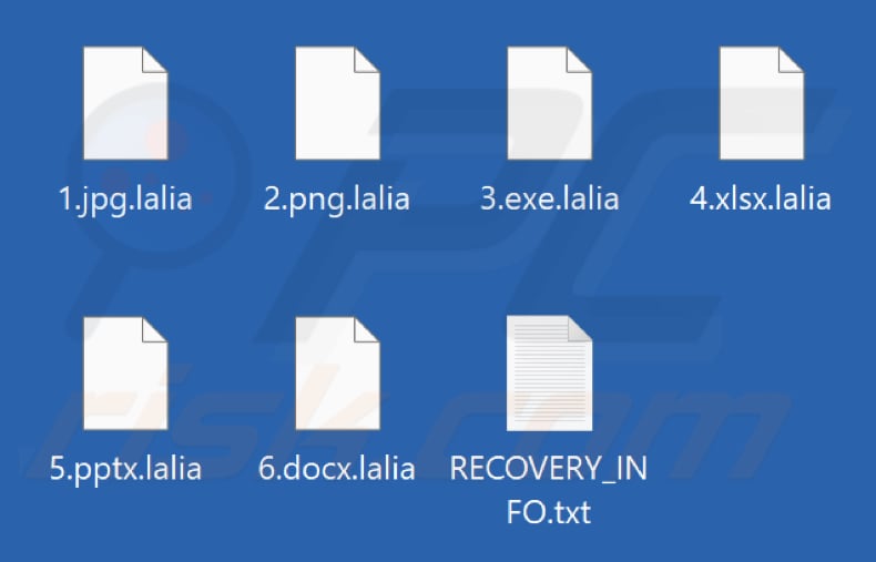 Fichiers chiffrés par le ransomware Lalia (extension .lalia)