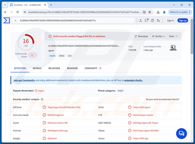 Détections d'Overlord RAT sur VirusTotal