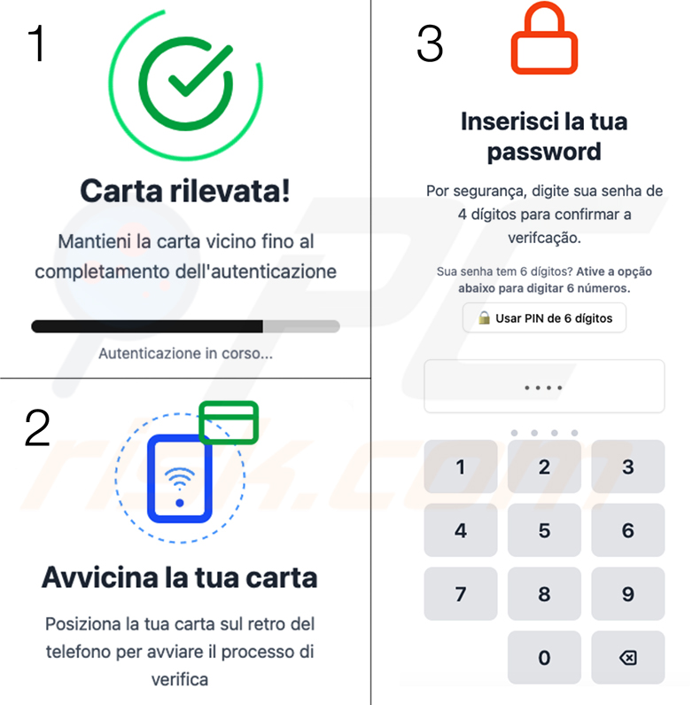 Cheval de Troie bancaire NFCShare - faux écran de vérification de carte NFC - variante en italien ciblant l'Italie