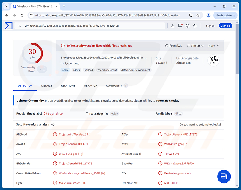Détections du malware Navi RAT sur VirusTotal