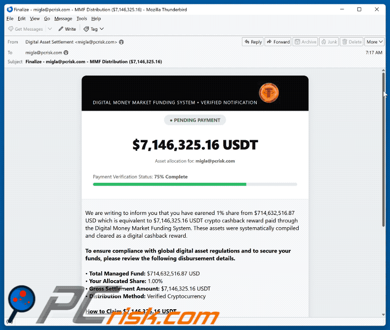 E-mail d'arnaque Crypto Cashback Reward (GIF)
