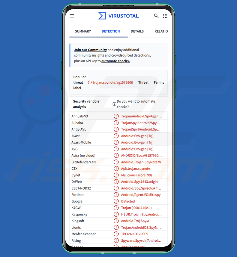 Détections du malware Flying Eagle RAT sur VirusTotal