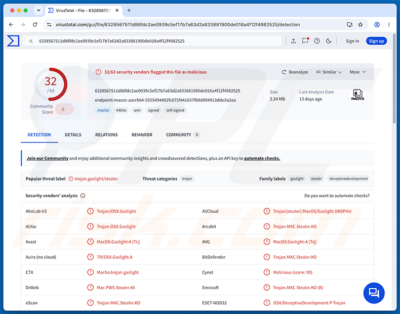 malware macOS.Gaslight Backdoor