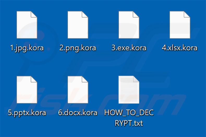 Fichiers chiffrés par le ransomware Kora (extension .kora)
