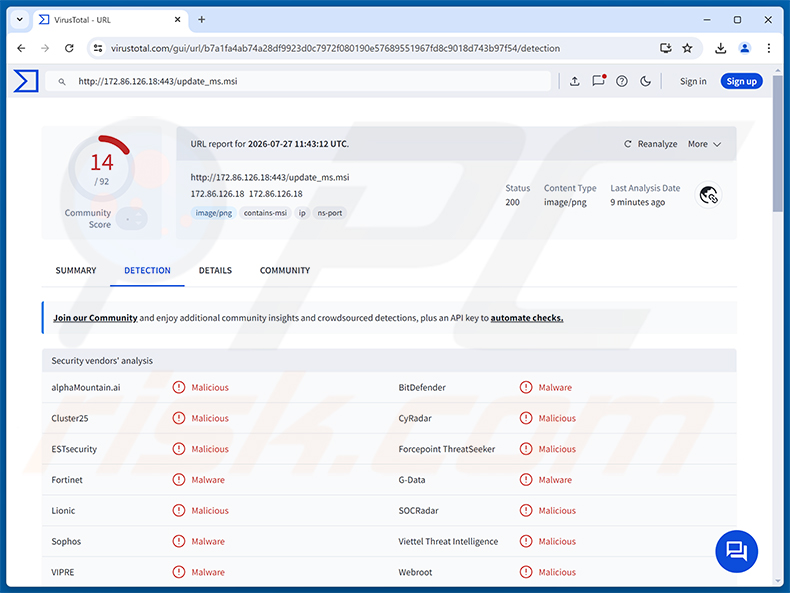 Détections du RAT msaRAT sur VirusTotal