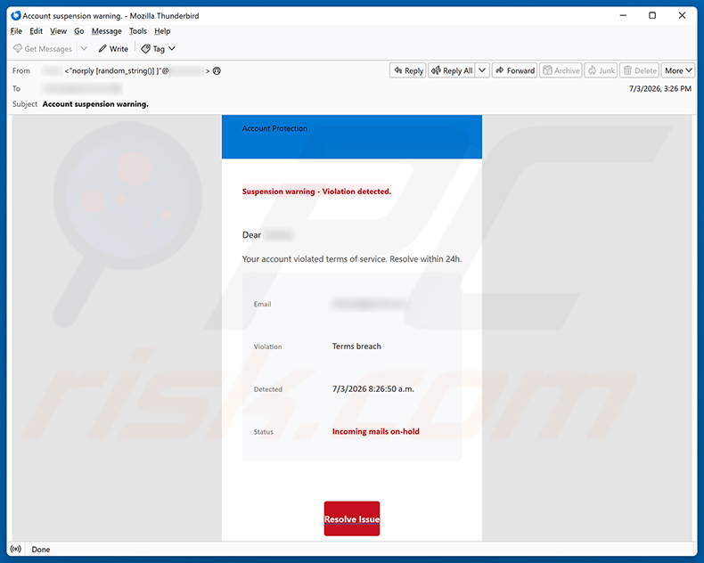 Campagne de spam par e-mail Your Account Violated Terms Of Service