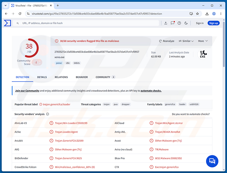 Fausses détections du malware Xeno sur VirusTotal