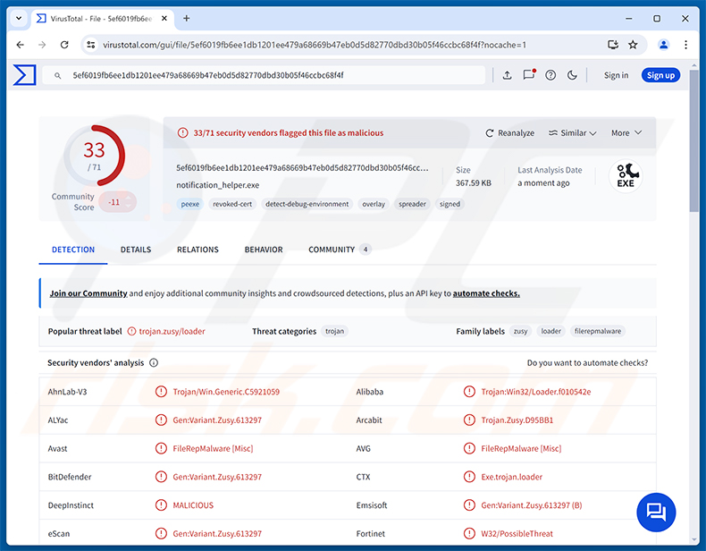 Détections de Golden Gh0st RAT sur VirusTotal