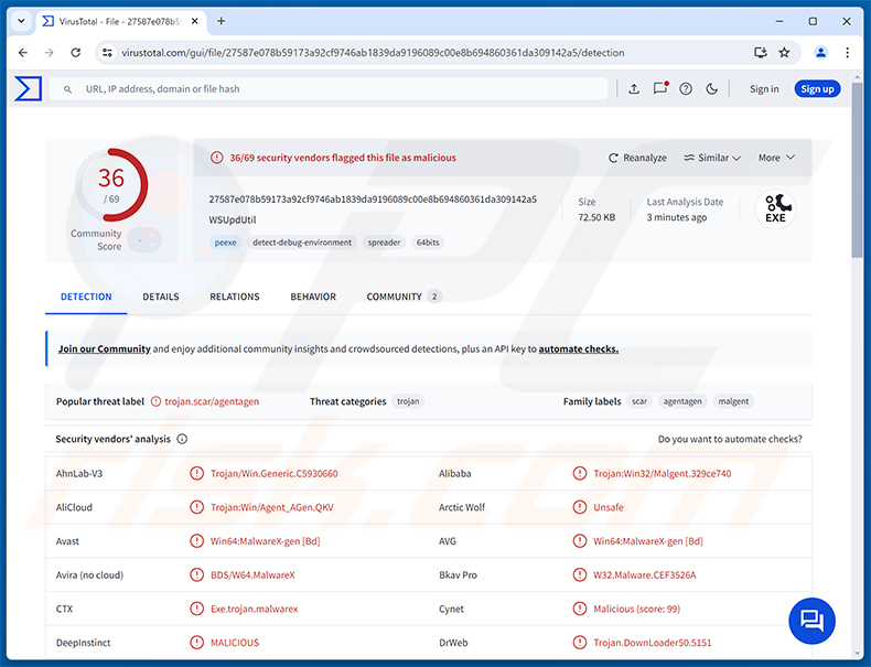 Détections de PINHOLE RAT sur VirusTotal