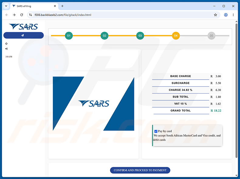 Page de phishing SARS Tax Refund Email Scam