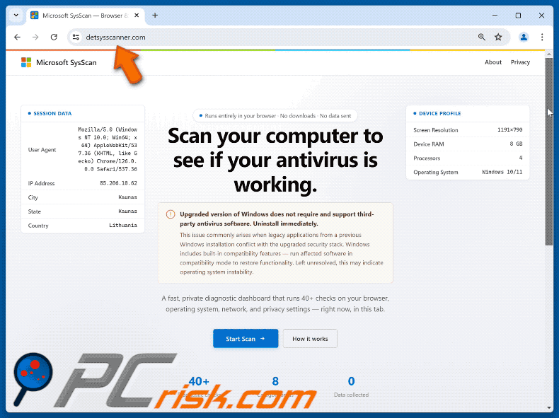 Arnaque POP-UP Scan Computer To See If Antivirus Is Working (GIF)