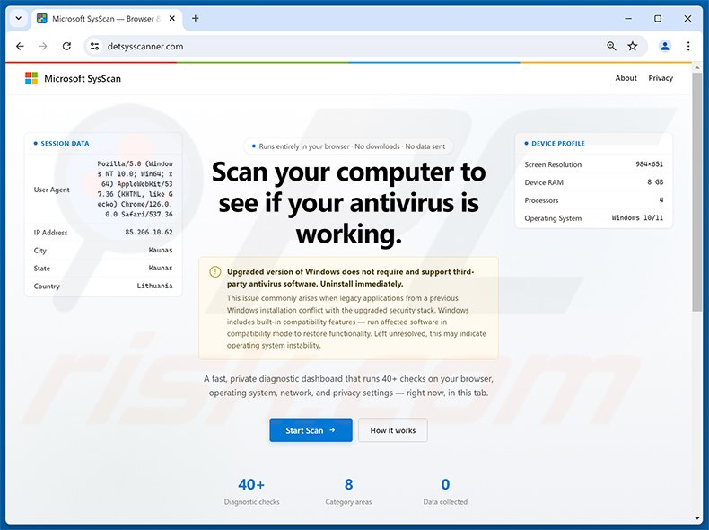 Arnaque POP-UP Scan Computer To See If Antivirus Is Working