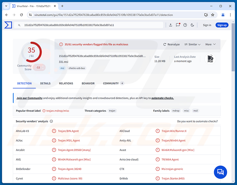 Détections du malware SynkLoader sur VirusTotal