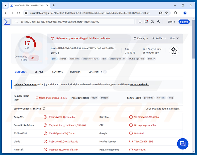 Détections du malware BambooToken sur VirusTotal