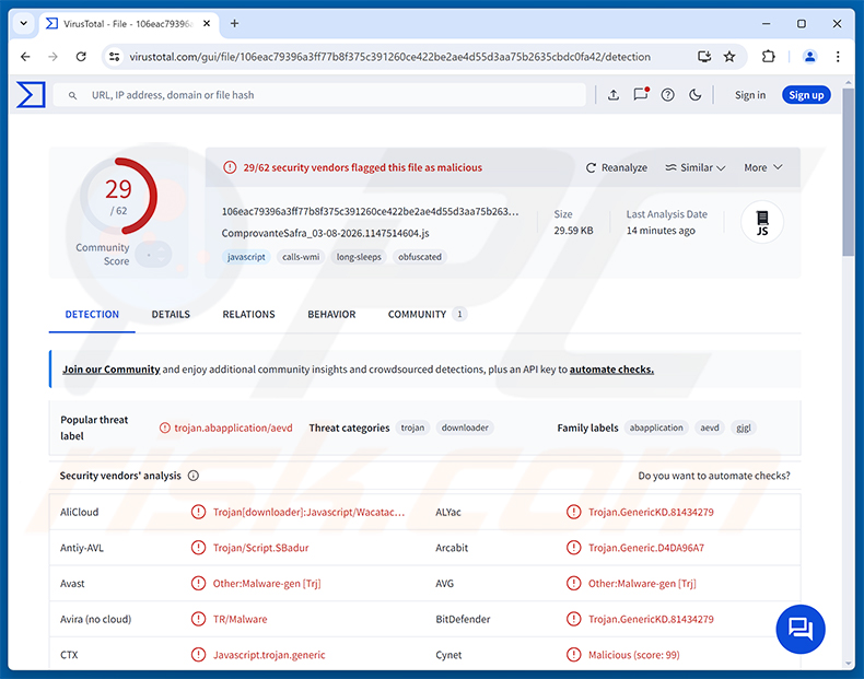 Détections du malware KREMLIN Banking Trojan sur VirusTotal