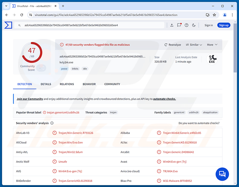 Détections du malware REVSTEALER sur VirusTotal