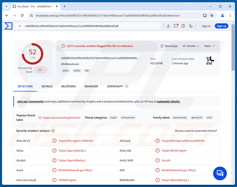 Détections du backdoor SparroWocky sur VirusTotal