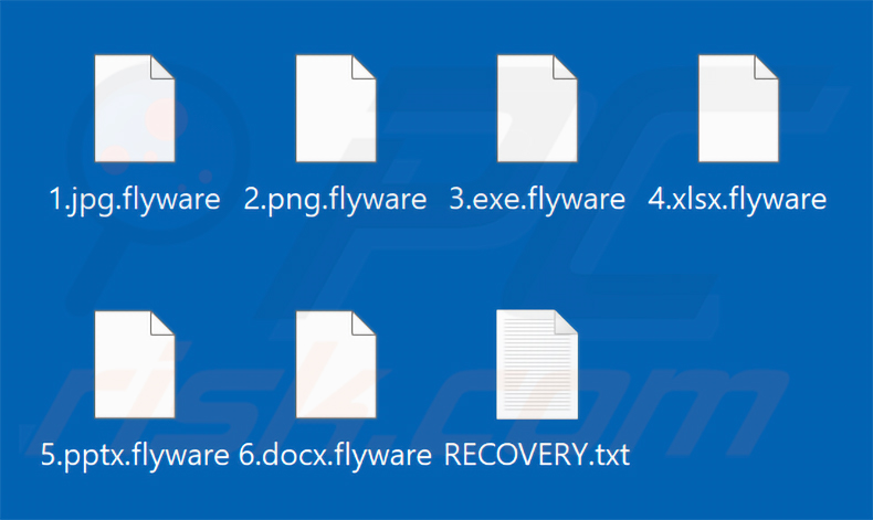Fichiers chiffrés par le ransomware Flyware (extension .flyware)