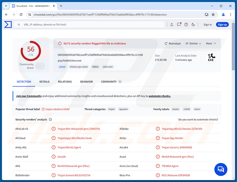 Détections du malware Lunex Stealer sur VirusTotal